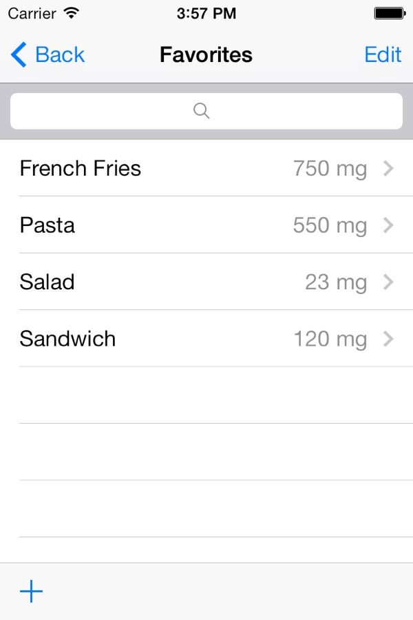 Easy access to your favorite meals